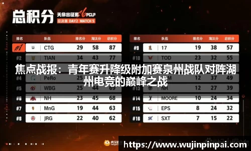 焦点战报：青年赛升降级附加赛泉州战队对阵湖州电竞的巅峰之战