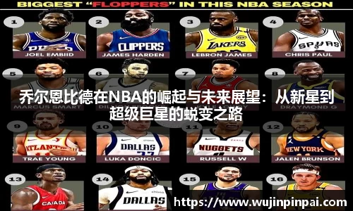 乔尔恩比德在NBA的崛起与未来展望：从新星到超级巨星的蜕变之路